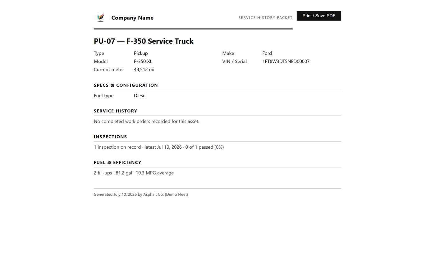 Buyer-ready sale packet with photos, work orders and meter history